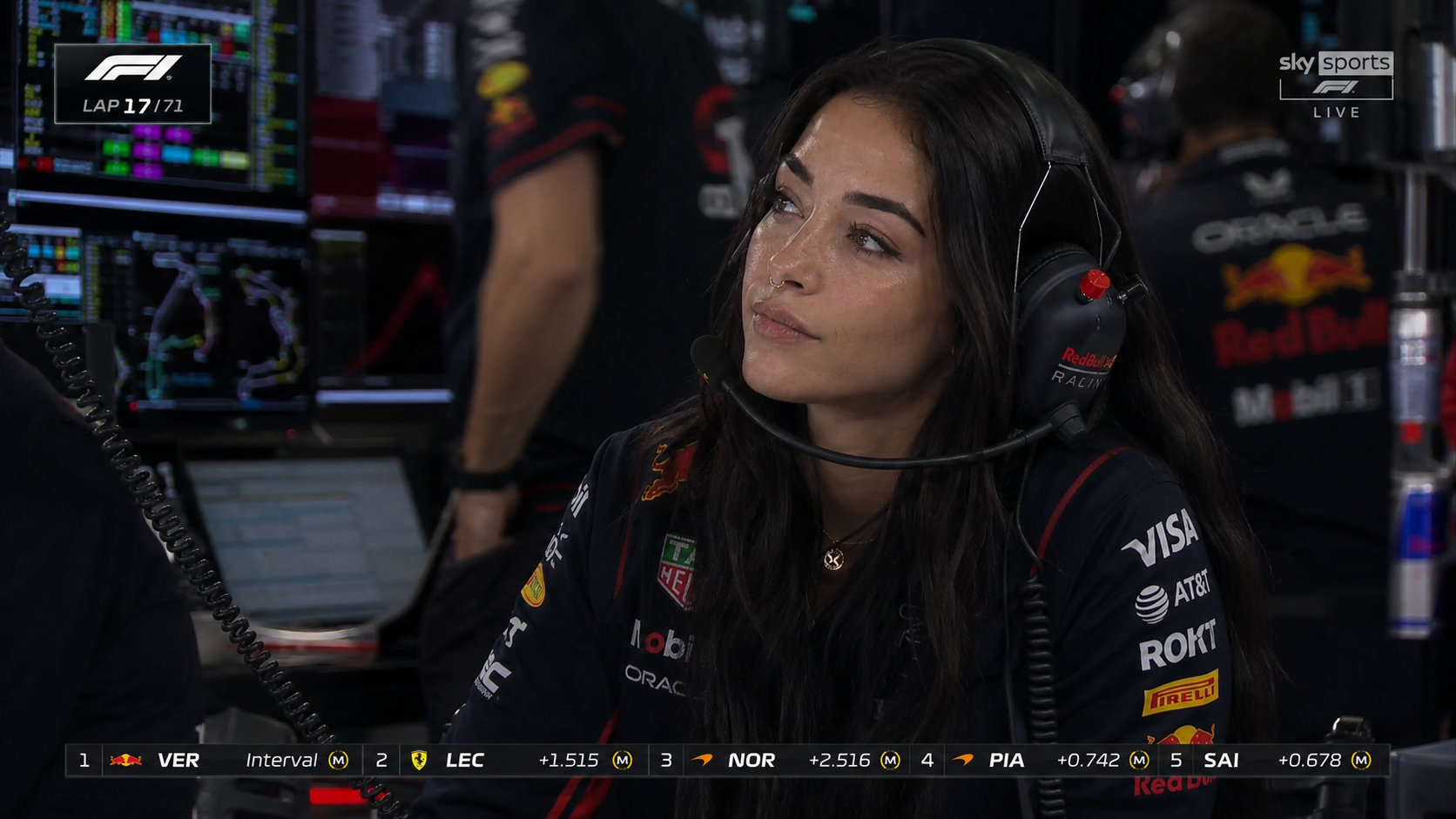F1 Image Trend — after